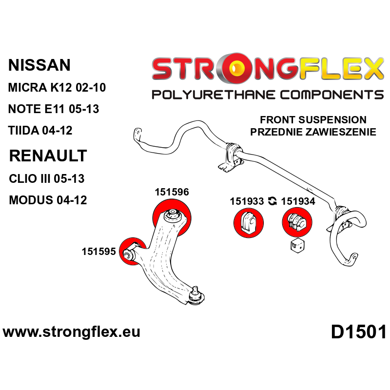 STRONGFLEX|151933A: Tuleja stabilizatora przedniego SPORT Renault Clio III 05-12 RS Scenic II 03-09 Grand diagram schemat:D1501