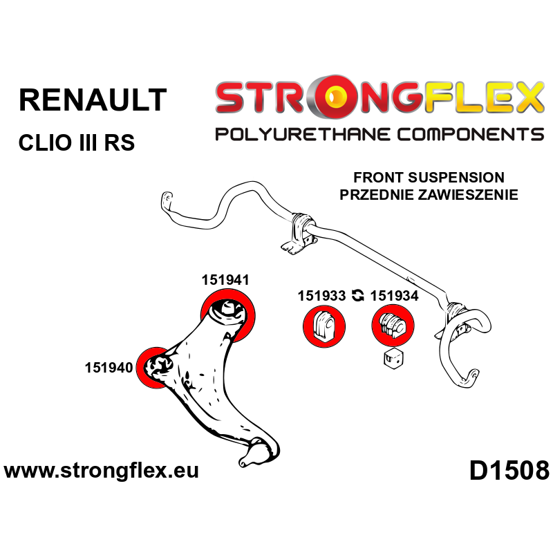 STRONGFLEX|151933A: Front anti roll bar bush SPORT Renault Clio III 05-12 RS Scenic II 03-09 Grand I diagram scheme:D1508