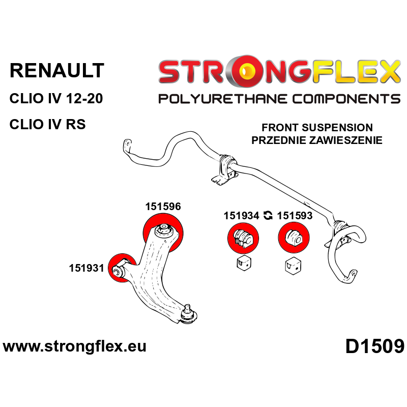 151593A: Vordere Stabilisatorbuchse SPORT Renault Clio IV/RS Diagramm Schema:D1509