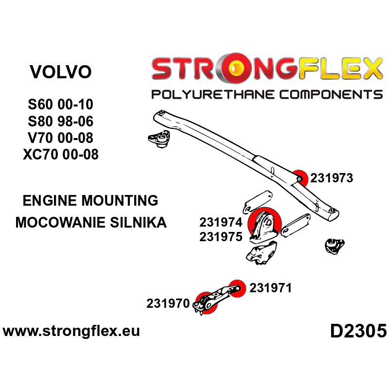 STRONGFLEX|231970A: Front lower engine mount bush SPORT Volvo S80 I 98-06 V70 XC/XC70 01- -07 S60 00-10 diagram scheme:D2305