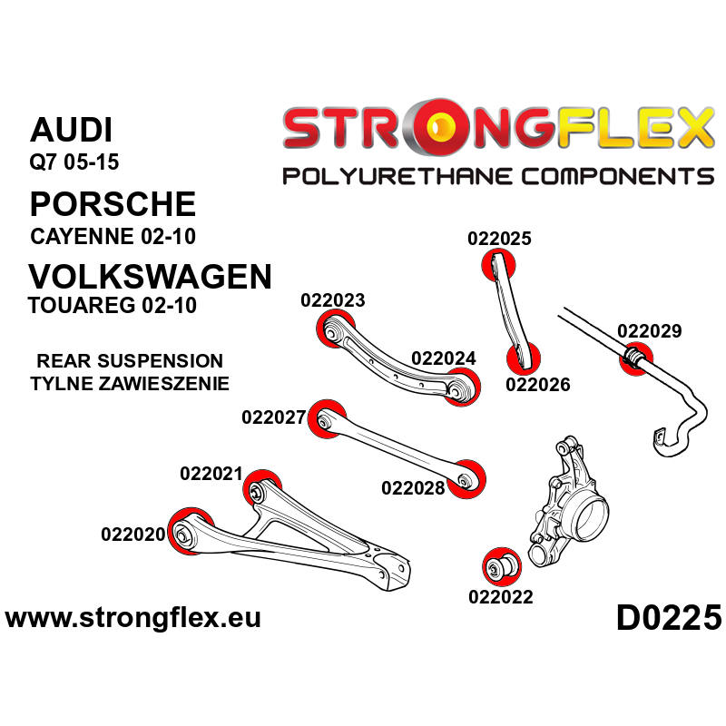 STRONGFLEX|026258A: Full suspension polyurethane bush kit SPORT Audi Q7/SQ7 4L 05-15 Volkswagen Touareg I diagram scheme:D0225