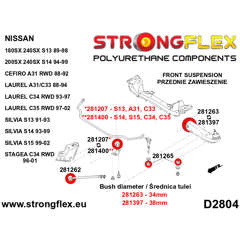 STRONGFLEX|281263A: Vorderachse Querlenker innere Buchse 34mm SPORT Nissan S-chassis 180SX/200SX 240SX Diagramm Schema:D2804