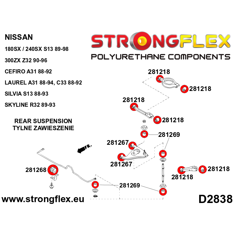 281268A - Tuleja stabilizatora tylnego SPORT - Poliuretan strongflex.eu