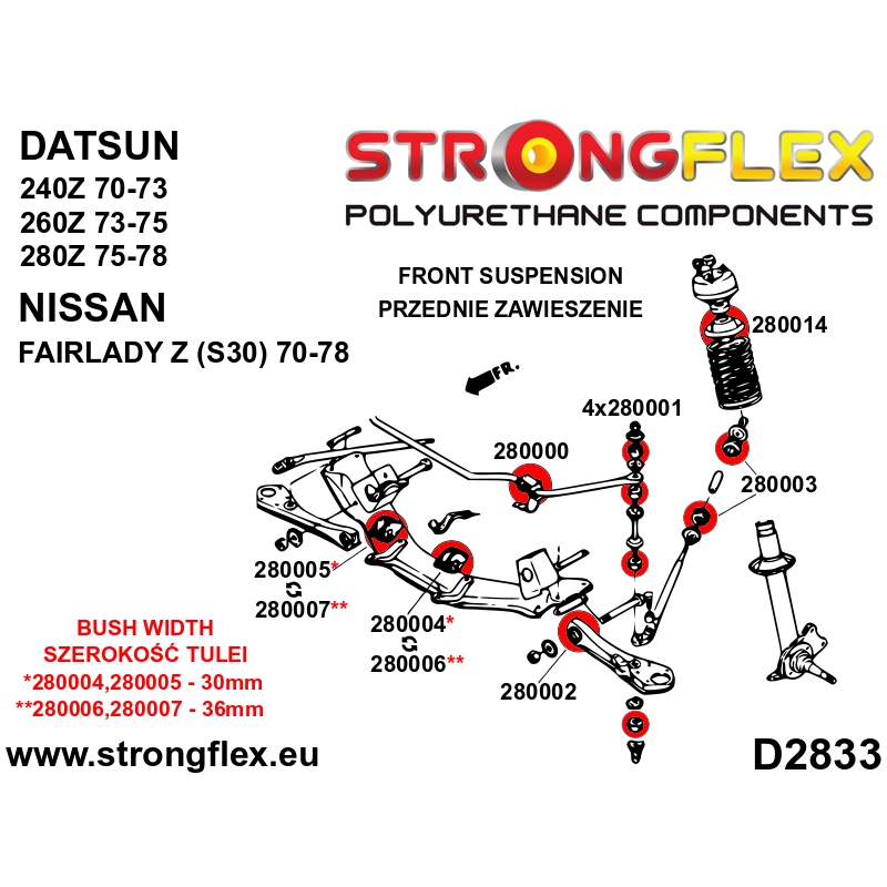 STRONGFLEX|286208A: Polyurethan Buchsensatz für Vorder und Hinterachse SPORT Datsun 240/260/280Z 70-78 Diagramm Schema:D2833