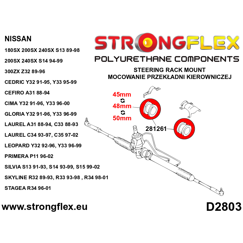 286084A: Full suspension bush kit SPORT - Polyurethane strongflex.eu