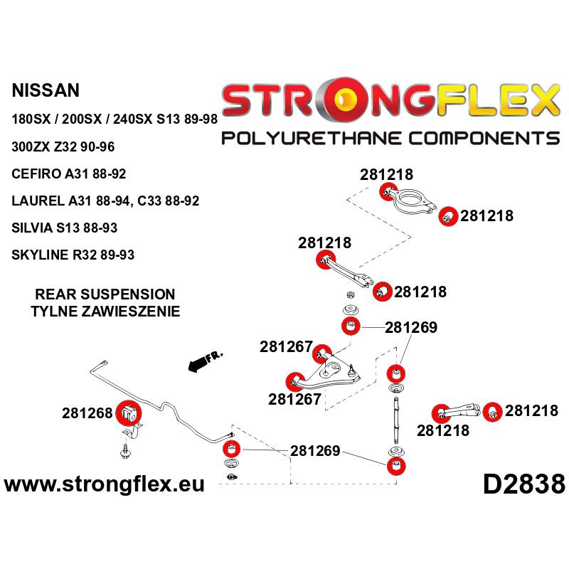 286084A: Kompletny zestaw zawieszenia SPORT - Poliuretan strongflex.eu