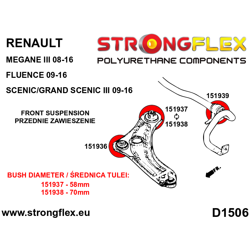 STRONGFLEX|156083A: Front suspension bush kit SPORT Renault Scenic III 09-16 Grand II 09-15 Fluence diagram scheme:D1506