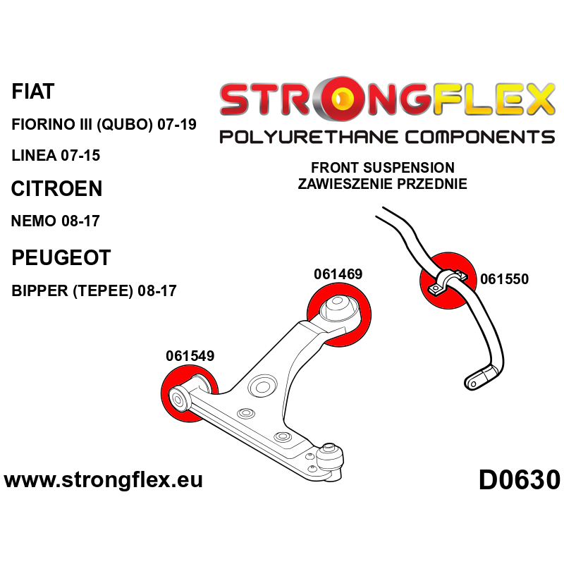 061549A - Tuleja wahacza przedniego przednia SPORT - Poliuretan strongflex.eu