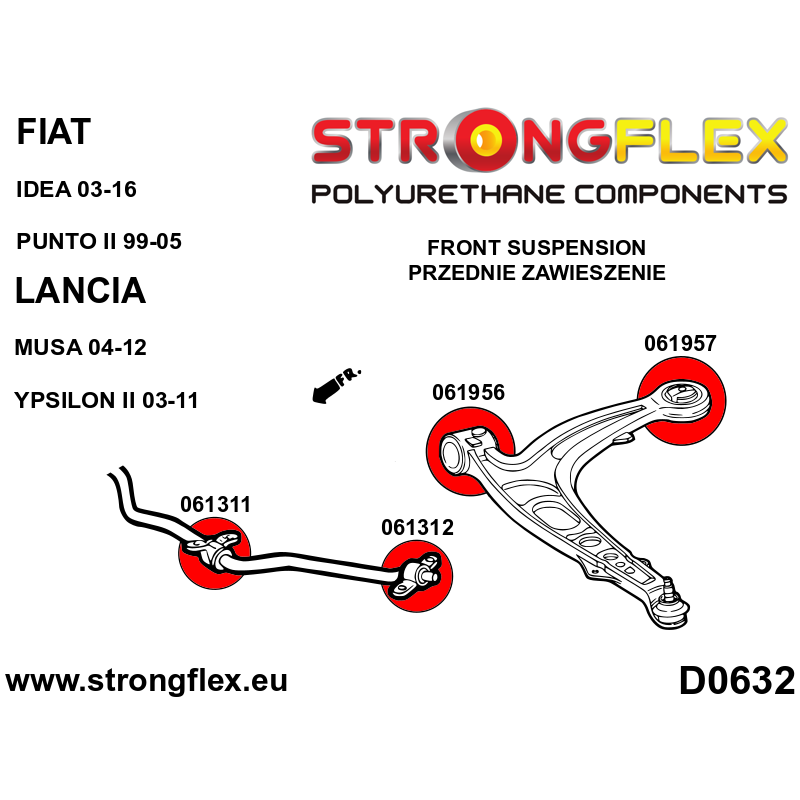 061311B - Tuleja stabilizatora przedniego - Poliuretan strongflex.eu