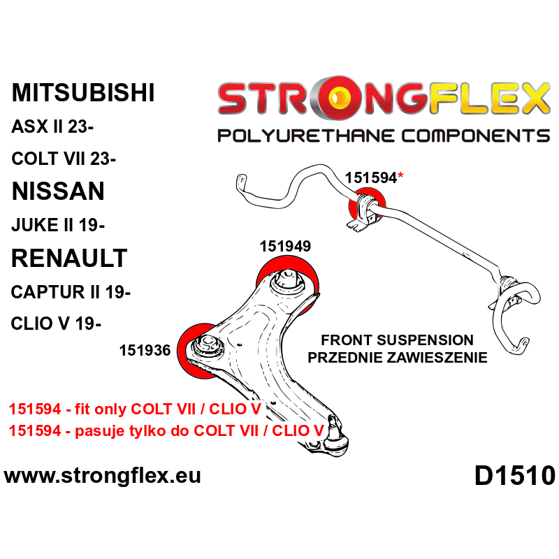 STRONGFLEX|151594A: Vordere Stabilisatorbuchse SPORT Renault Clio V/RS 19- Mitsubishi Colt VII Diagramm Schema:D1510