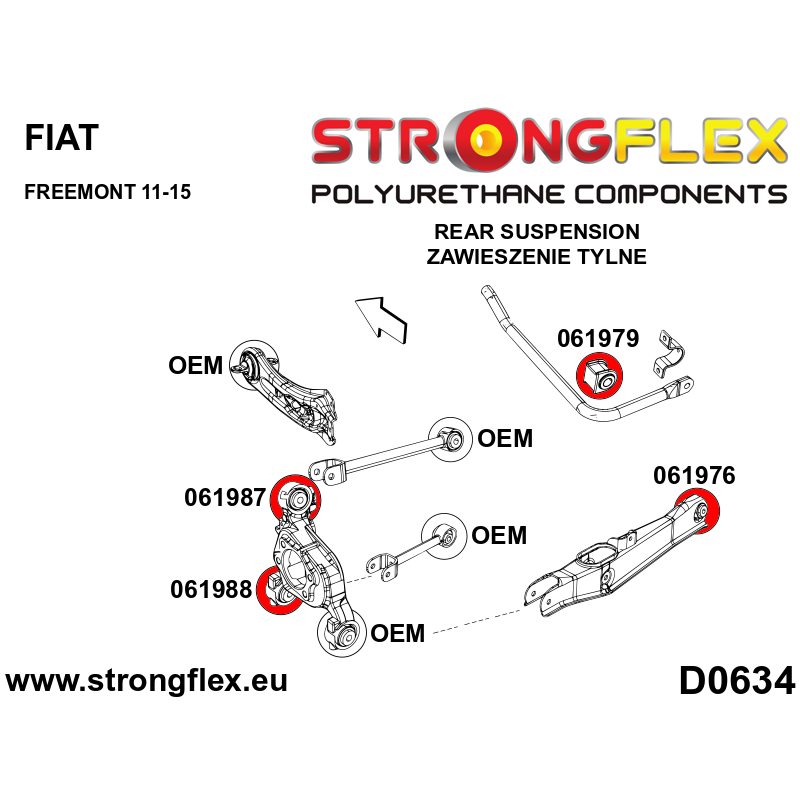 STRONGFLEX|061987A: Hintere Achsschenkelbuchse - oberen 47mm SPORT Fiat Freemont Diagramm Schema:D0634