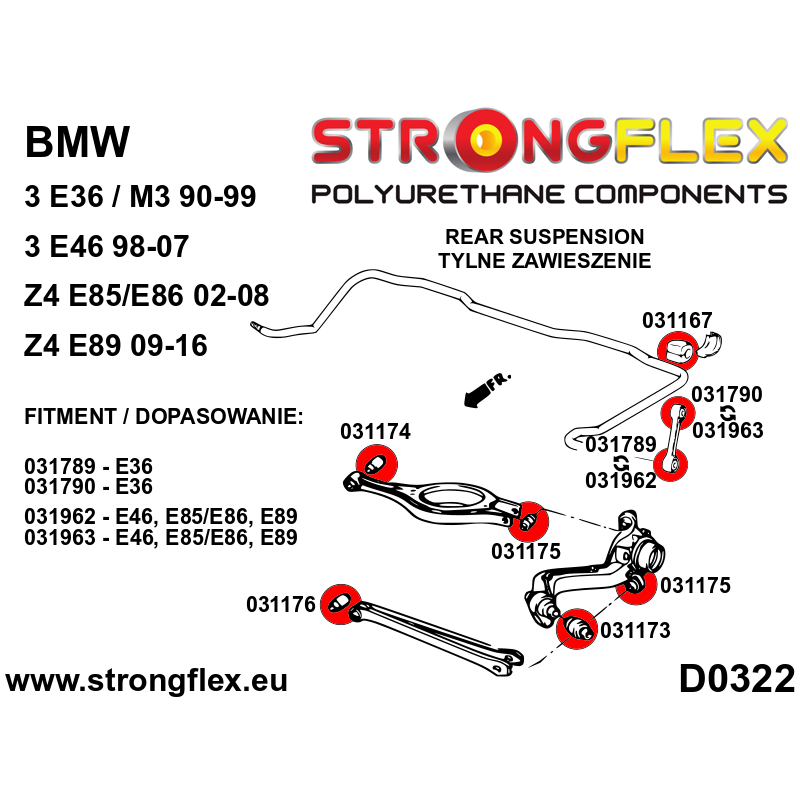 STRONGFLEX|036145A: Full suspension bush kit SPORT BMW Seria 3 IV 98-07 E46 97-06 rwd xi/xd 00-04 Compact diagram scheme:D0322