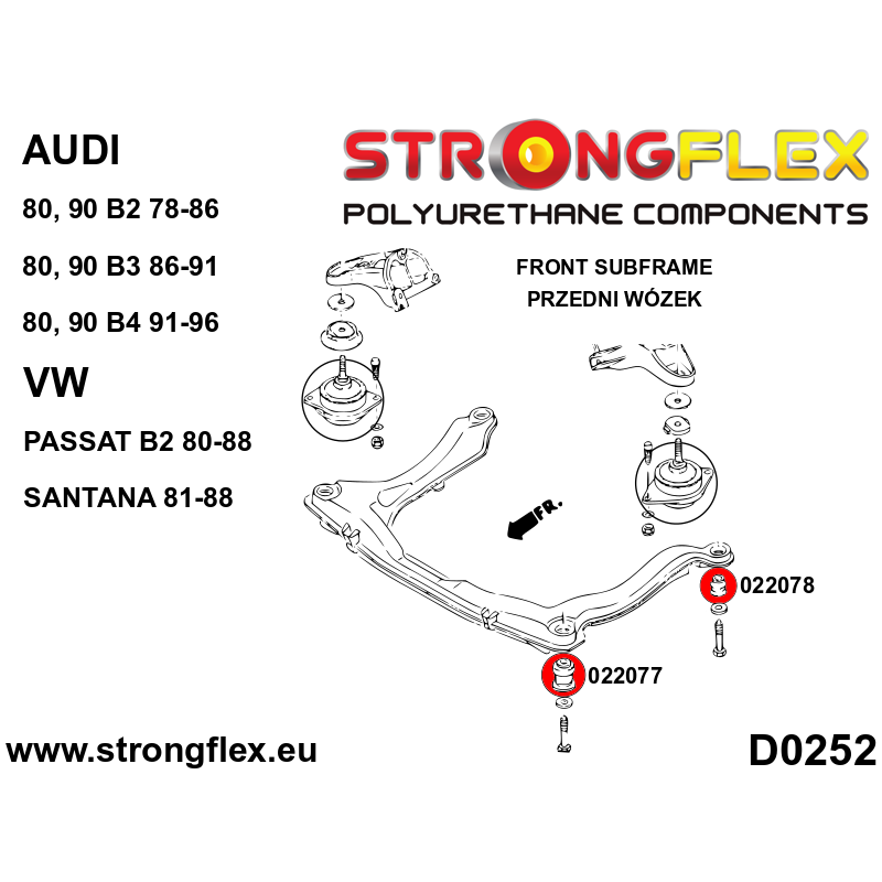 STRONGFLEX|022078A: Tuleja przedniego i tylnego wózka – wewnętrzna SPORT Audi 80/90 S2 RS2 B2 78-86 diagram schemat:D0252