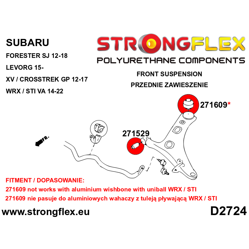 271609B - Tuleja wahacza przedniego tylna - Poliuretan strongflex.eu