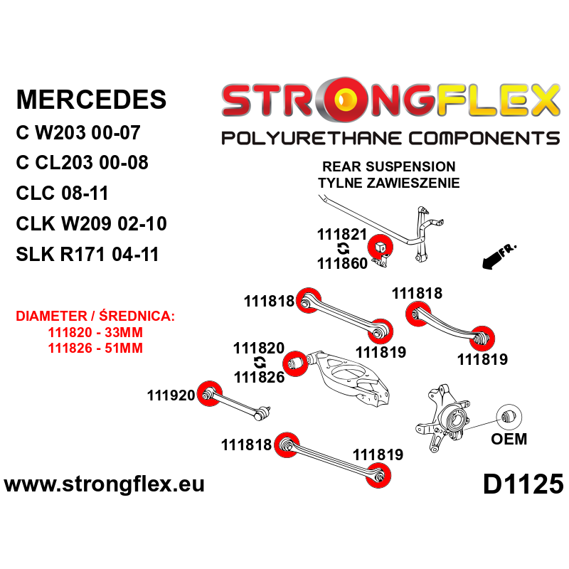 STRONGFLEX|111820A: Hinterachse unterer Querlenker innere Buchse 33mm SPORT Mercedes Klasse C W202 93-01 Diagramm Schema:D1125