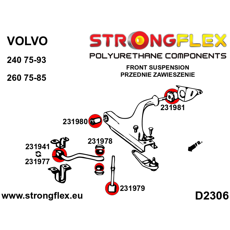 STRONGFLEX|231981A: Tuleja wahacza przedniego – tylna SPORT Volvo Seria 200 240 75-93 260 75-85