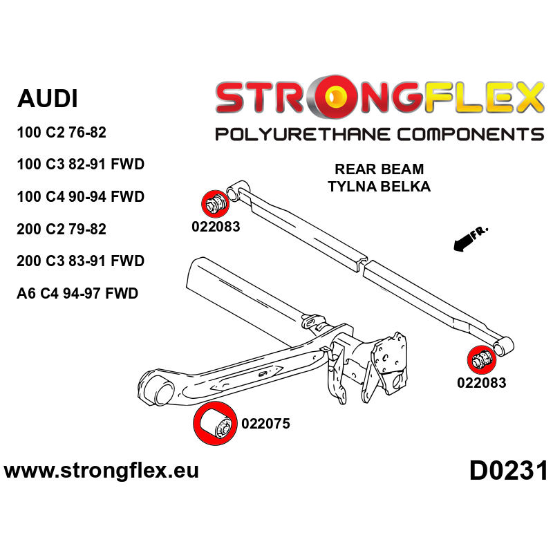 STRONGFLEX|022075A: Hinterstrahl-Montagebuchse SPORT Audi A6/S6 RS6 C4 94-97 FWD 100 S4 90-94 C3 82-91 200 83-91 C2 76-82 79-82