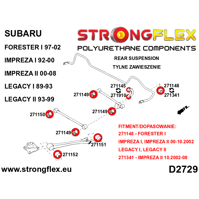 STRONGFLEX|276118A: Zestaw poliuretanowy stabilizatora i łączników tylnych SPORT Saab 9-2X 04-06 Subaru Impreza II 00-07 GD