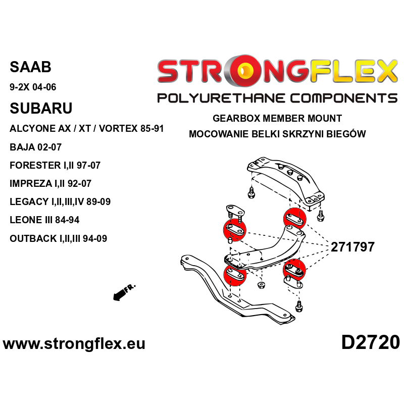 STRONGFLEX|271797B: Buchsensatz für Getriebehalterung Saab 9-2X 04-06 Subaru Impreza I 92-00 GM GC GF II 00-07 GD GG