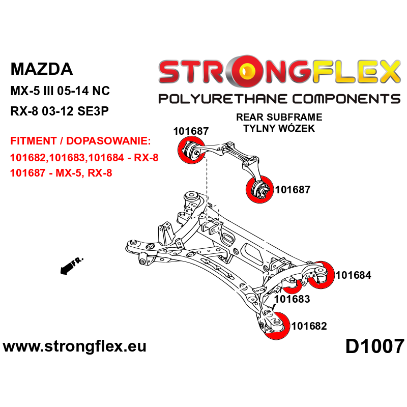 STRONGFLEX|106177B: Polyurethan Buchsensatz für Vorder-und Hinterachse Mazda RX-8 03-12 SE3P