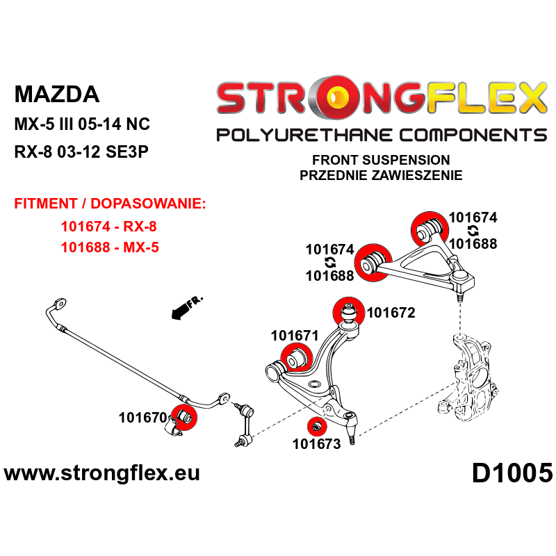 STRONGFLEX|101671A: Tuleja wahacza przedniego przednia SPORT Mazda MX-5/Miata Roadster III 05-14 NC RX-8 03-12 SE3P