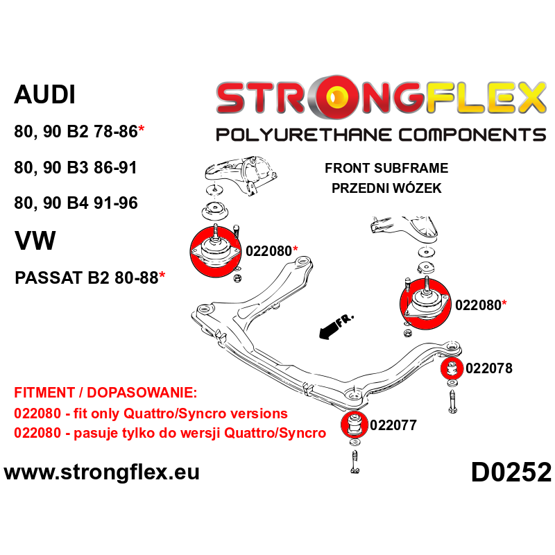 STRONGFLEX|022080A: Getriebe- / Differentiallager SPORT Audi 80/90 S2 RS2 B2 78-86 Quattro Coupe B3 86-91 FWD B4 91-96